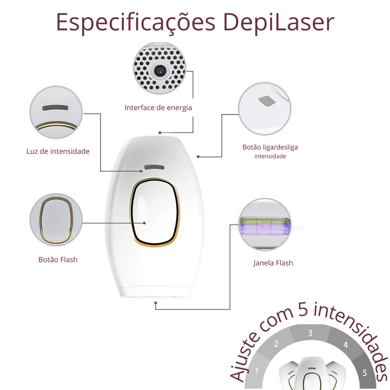 DepiLaser - Depilador portátil a laser indolor